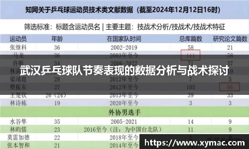 武汉乒乓球队节奏表现的数据分析与战术探讨